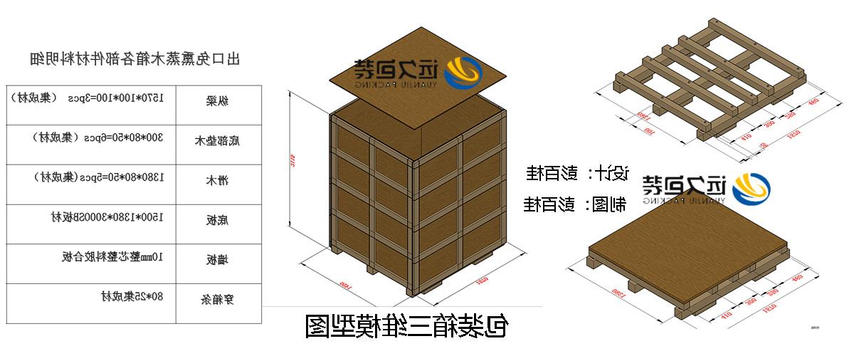 <a href='http://rj79.fengxiongcp.net'>买球平台</a>的设计需要考虑流通环境和经济性